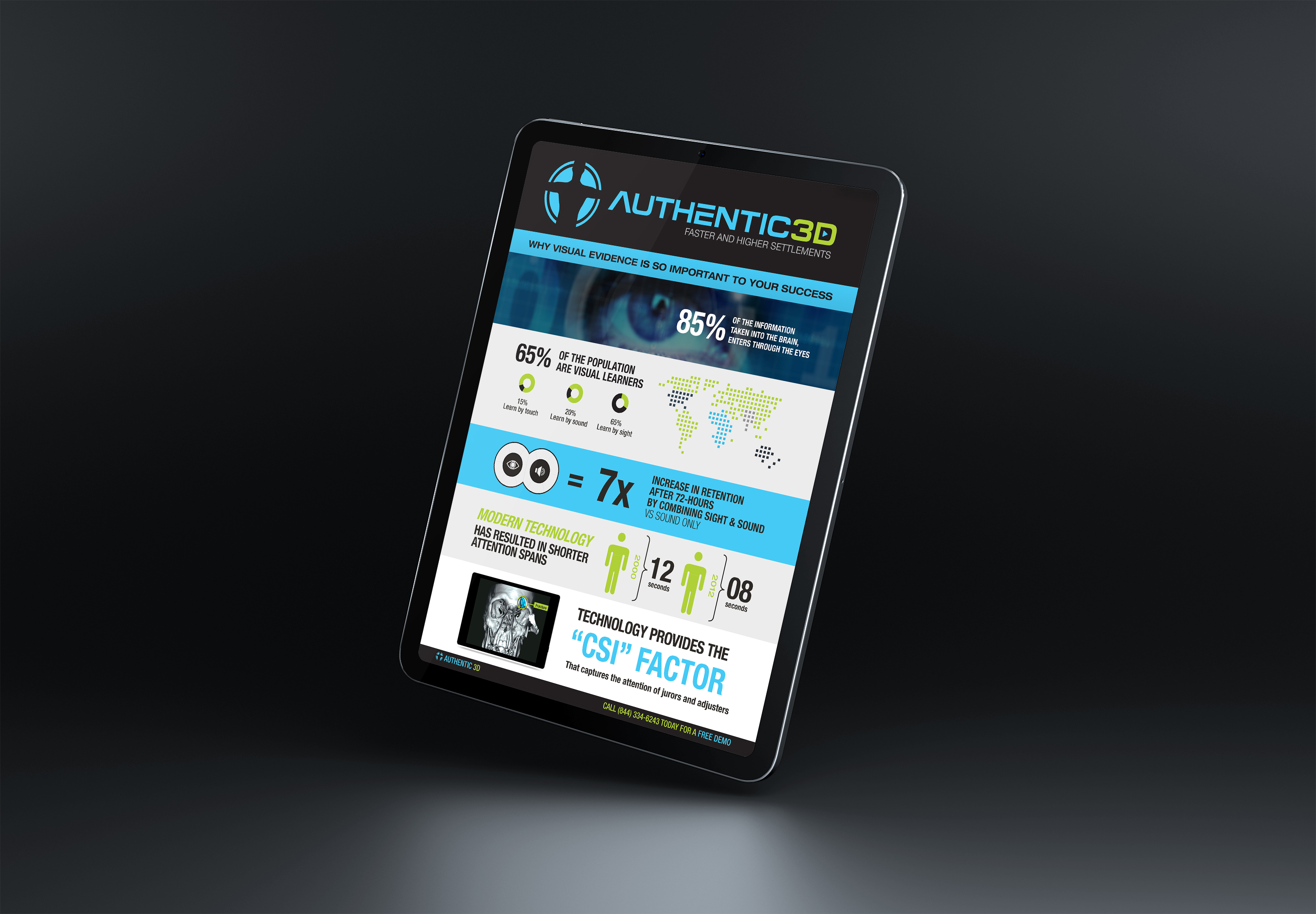 Authentic 3D
